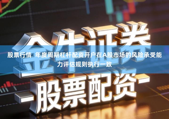 股票行情  年度周期杠杆配资开户在A股市场的风险承受能力评估规则执行一致